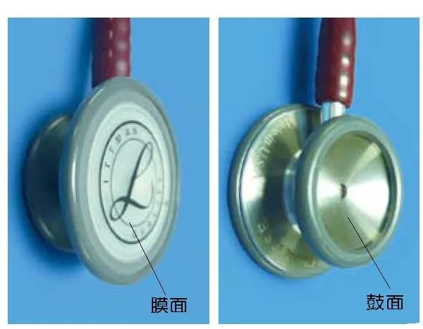 聽診器使用方式