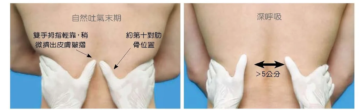 呼吸量觸診評估