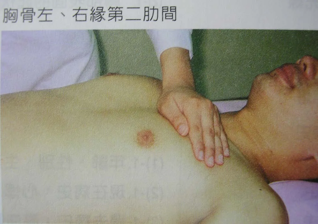 心臟基底部觸診位置