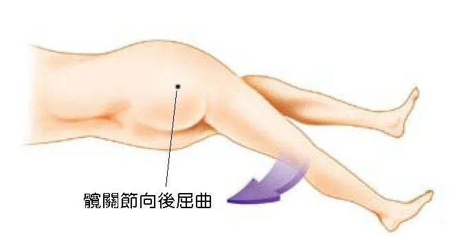 Murphy sign 操作